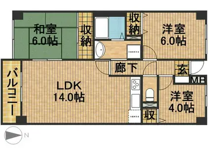パークビュー四ツ池(3LDK/10階)の間取り写真