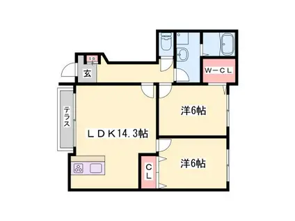 リバーサイドスクエア参番館(2LDK/1階)の間取り写真