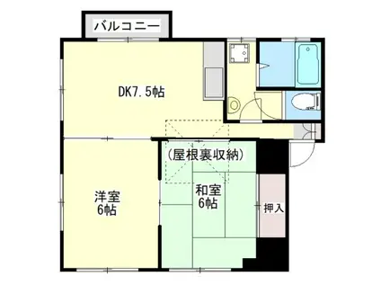 ピュアクレイン(2DK/2階)の間取り写真