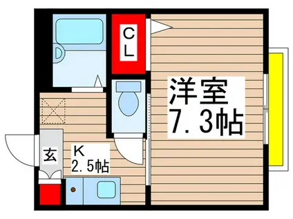 シティハイツ(1K/1階)の間取り写真