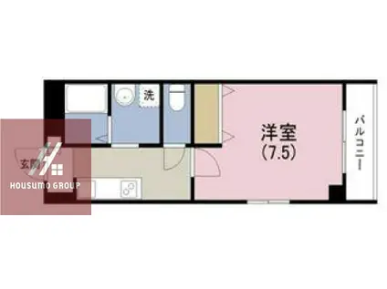 リブリ―野田(1K/2階)の間取り写真