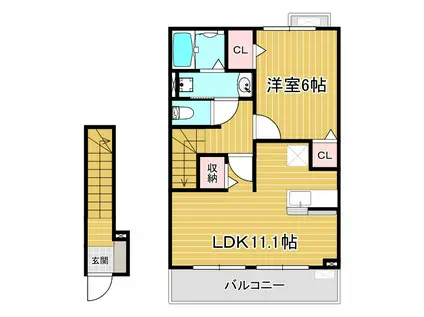 ヴィラ・スタシオン(1LDK/2階)の間取り写真