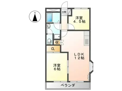 エスポワール祇園A棟(2LDK/2階)の間取り写真