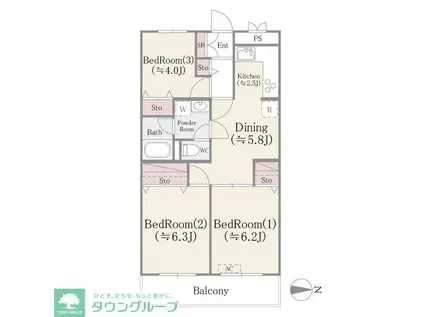 ドエルリバーサイド大島(3DK/1階)の間取り写真