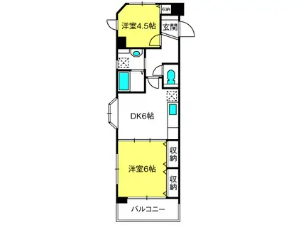 グリーンフォレスト(2DK/3階)の間取り写真