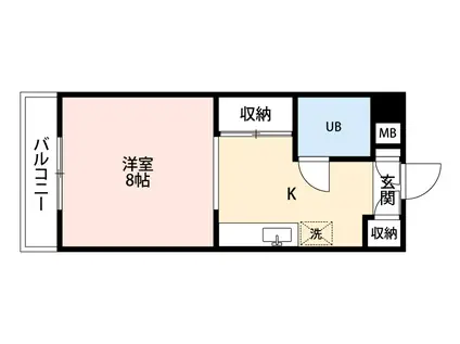 和正ビル(1K/2階)の間取り写真
