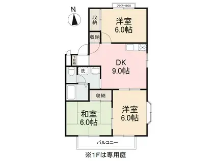 フォブール小林(3DK/2階)の間取り写真