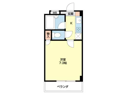 M・メゾン十一番丁(1K/2階)の間取り写真