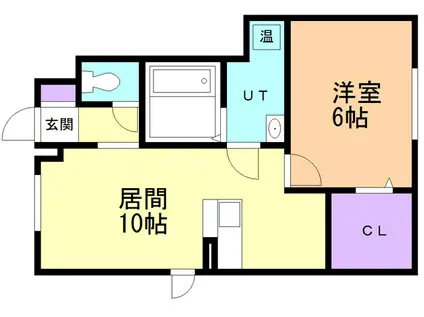 フォレストコート(1LDK/1階)の間取り写真