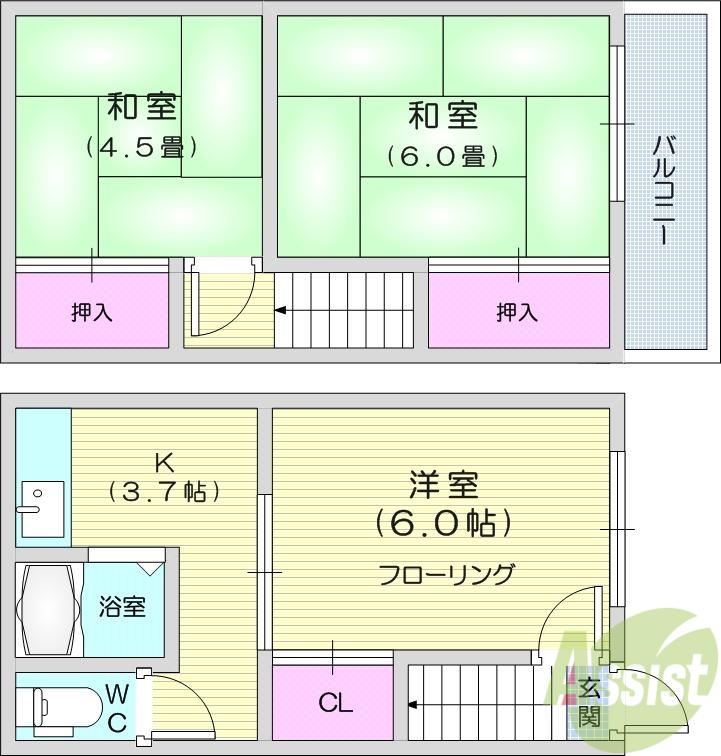 伊深アパートB(3K/1階)の間取り写真
