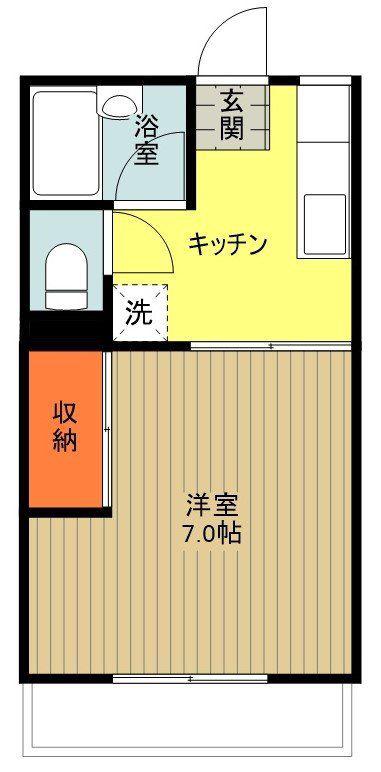 コーポサンライズA(1K/2階)の間取り写真