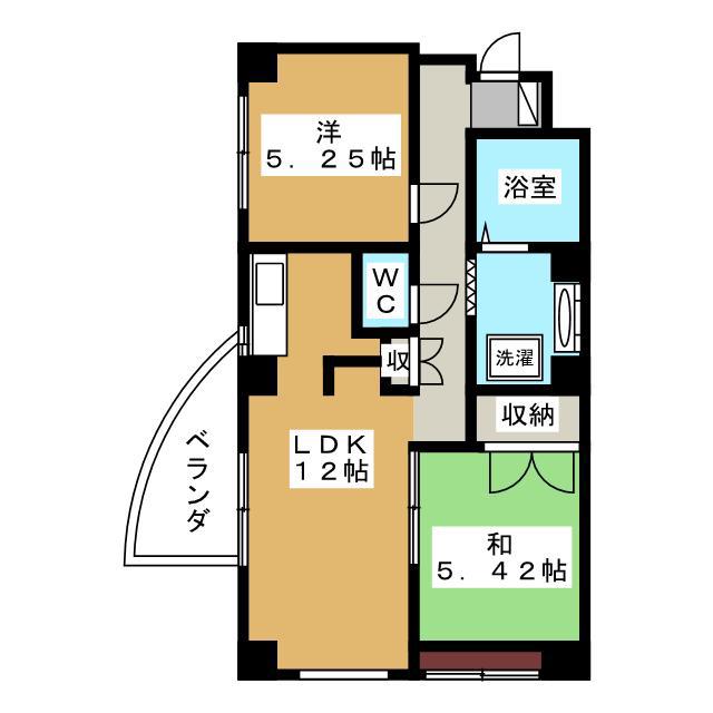 KIRAKUII(2LDK/10階)の間取り写真