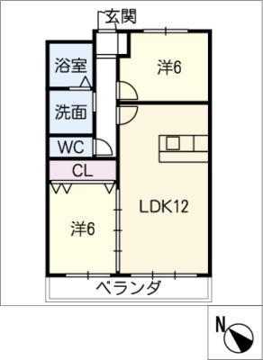 グリーンハイツ2(2LDK/1階)の間取り写真