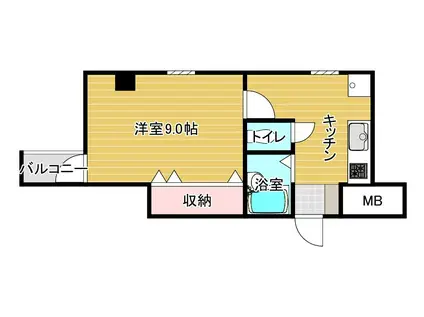 陽行マンション(1K/3階)の間取り写真