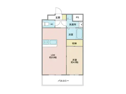 トレステーラ西大道(1LDK/6階)の間取り写真