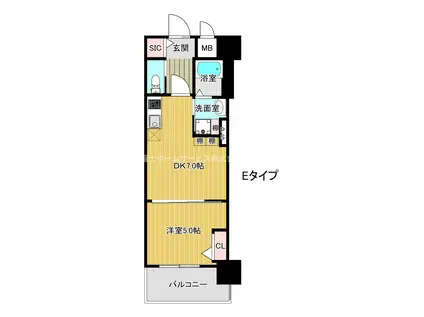 ふぁみゆアビコXII(1DK/2階)の間取り写真