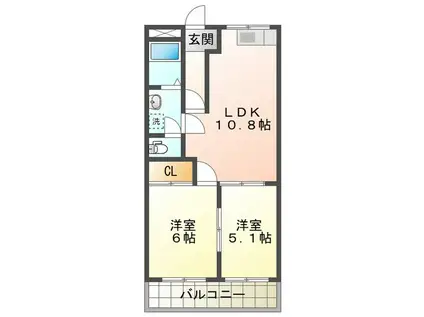 コンフォースHIMAWARI(2LDK/2階)の間取り写真
