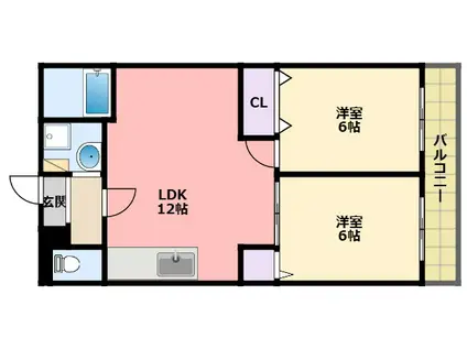 アルカンシェル(2LDK/3階)の間取り写真