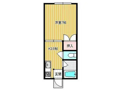 〇セレブレール(1K/2階)の間取り写真