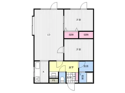 ドミール藤(2LDK/1階)の間取り写真