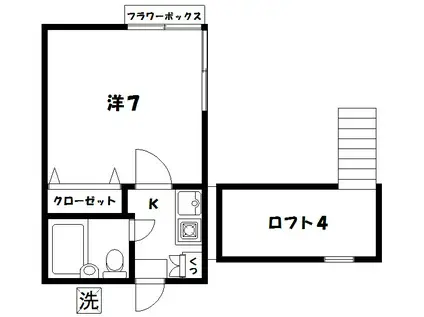 カーム南阿佐谷(1K/2階)の間取り写真