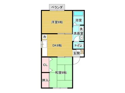 リストワール幸町A(2DK/2階)の間取り写真