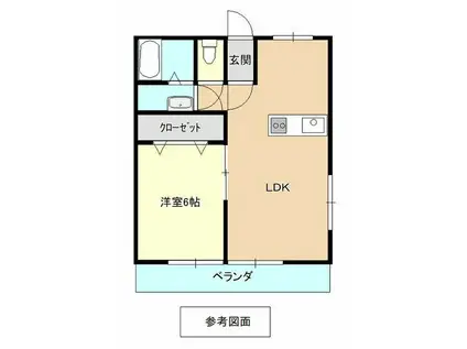 コーポレゾンデ-ル(1LDK/2階)の間取り写真