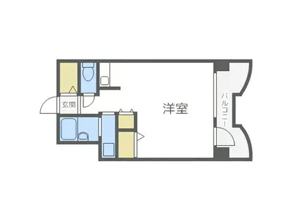 札幌ビオス館(1DK/7階)の間取り写真