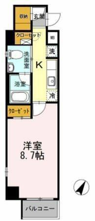 カスタリア神保町(1K/3階)の間取り写真