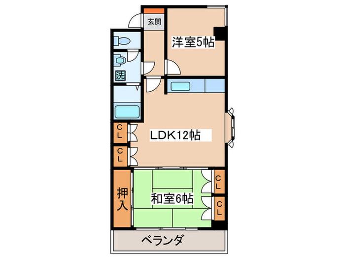 コート桜参道(2LDK/5階)の間取り写真