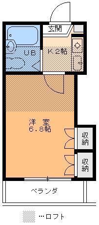 タンドレス藤原(1K/2階)の間取り写真