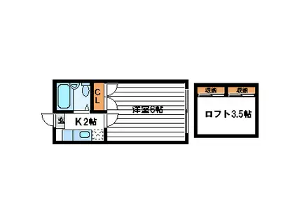 ロフティラビット(1K/2階)の間取り写真