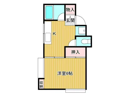 田町ハイツ(1K/2階)の間取り写真