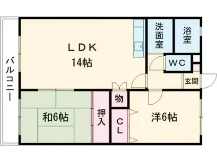 エル・スール湯川 Ⅱ(2LDK/2階)の間取り写真