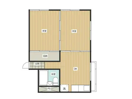 さつき荘(2DK/2階)の間取り写真