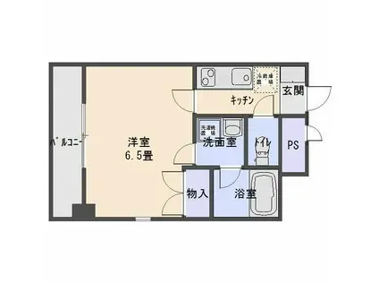 GFビル(1K/4階)の間取り写真