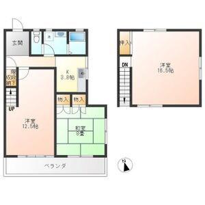 PFC HOME BUILDER コーポヒラオカ(3K/1階)の間取り写真