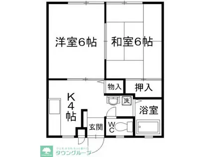 サンシティー勝田B棟(2K/2階)の間取り写真