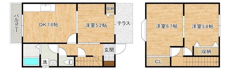 コーポおおば(3DK/2階)の間取り写真