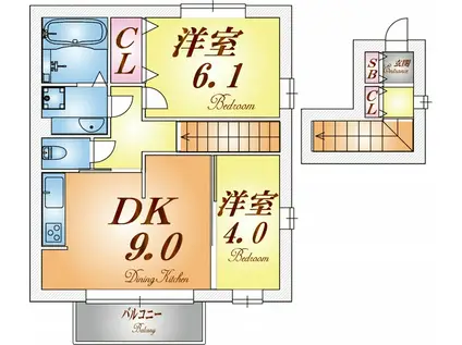 アウグーリオカーサ(2DK/2階)の間取り写真