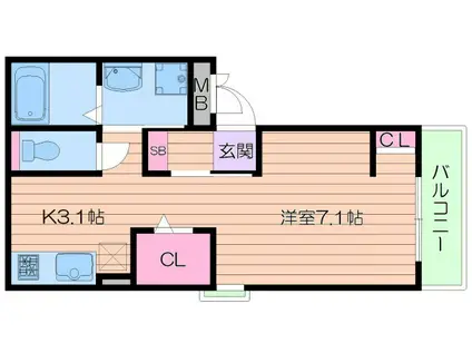 D-ROOM田辺(1K/2階)の間取り写真
