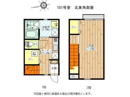 伊・ダンセ弐番館(1K/1階)の間取り写真