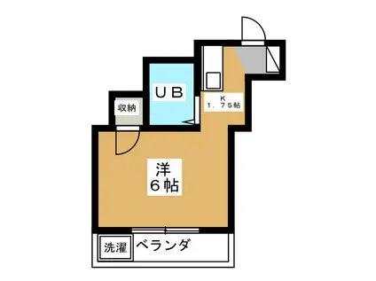 グリーンヒルIII(1K/1階)の間取り写真