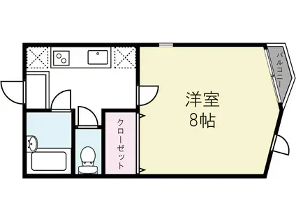 ヴィラ ファルネーゼ(1K/1階)の間取り写真