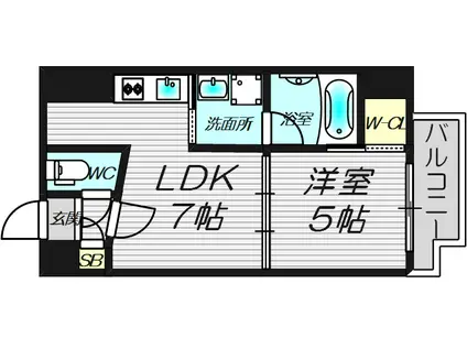 RICHE NAGAMOTO(1LDK/5階)の間取り写真