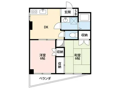 ファミリエ川崎中丸子(2DK/2階)の間取り写真