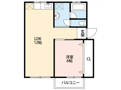 ソファレ小河原D棟(1LDK/2階)の間取り写真