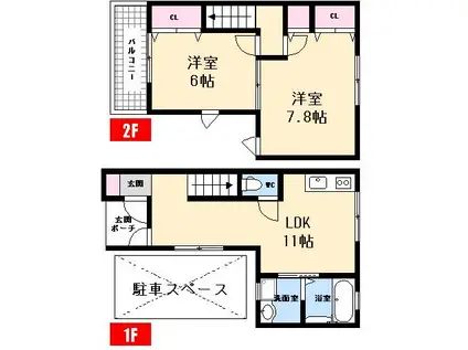 PKHOUSE(2LDK/1階)の間取り写真