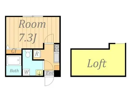 クラリス古淵(1K/1階)の間取り写真