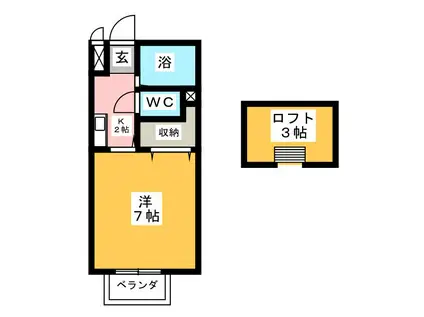 ミルキーウェイ(1K/2階)の間取り写真